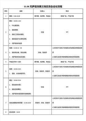 尤薩濕洗機(jī)交流會(huì)
