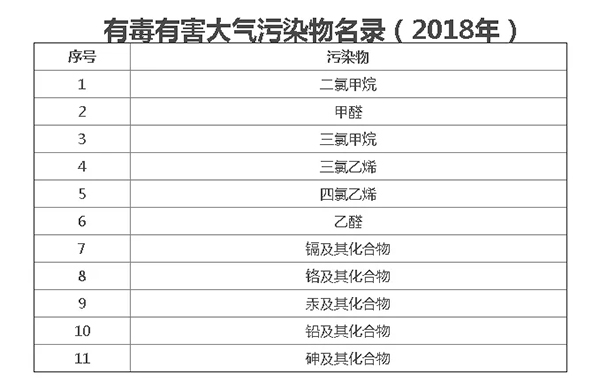 四氯乙烯干洗機(jī)何去何從？